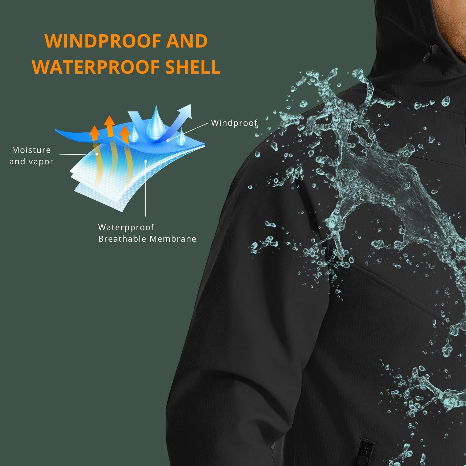 Wulibike 겨울 사이클링 자켓 남자 방수 러닝 자 - Cycling Gear For Cold Weather 리뷰 및 가격